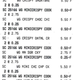 Illustration for article titled Chris Christie Blew $82,594 With MetLife Vendor But Cant Find Receipts